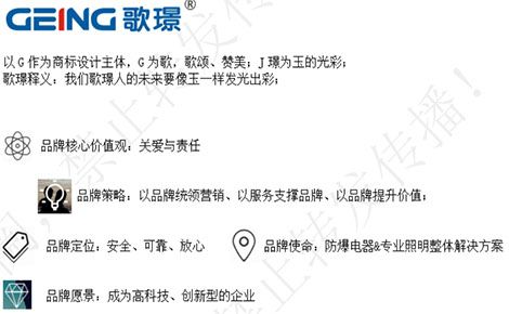 歌璟GEING 展示图