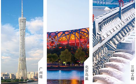 双兴不锈钢Sumwin 展示图