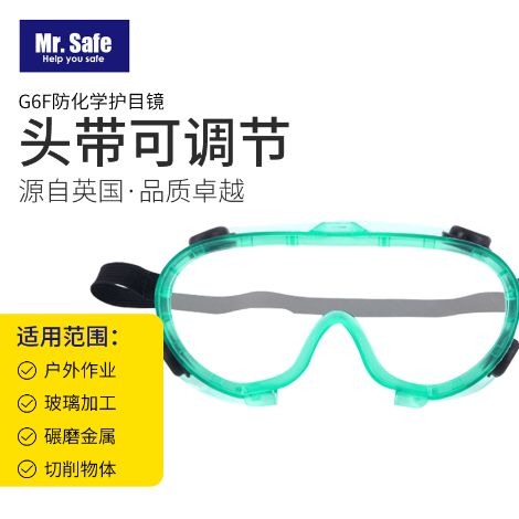 Mr.Safe 展示图