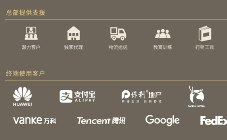 科定 展示图