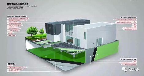 LENCAQI朗凯奇 展示图