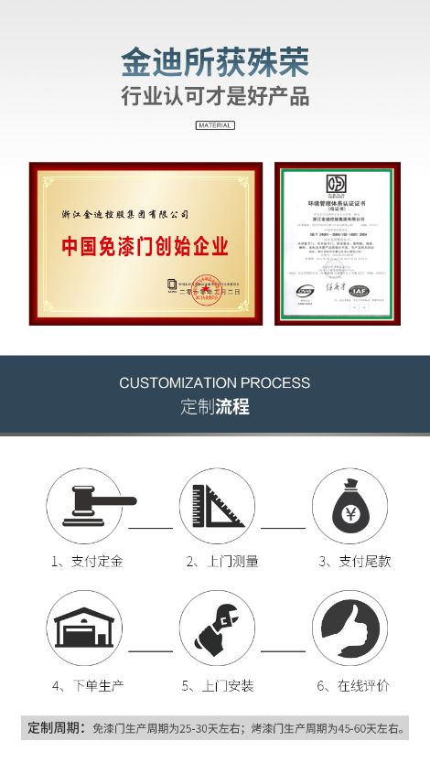 Goldea金迪 展示图