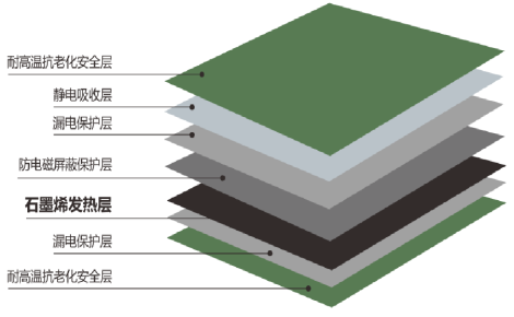 熊爸爸 展示图