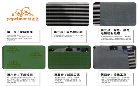 熊爸爸 展示图