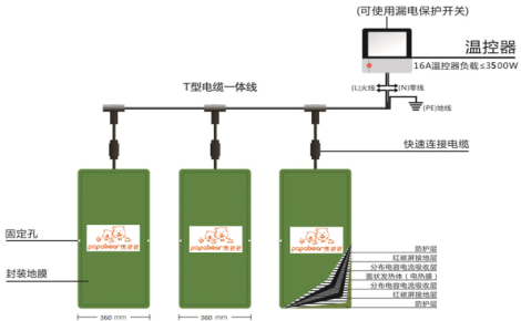熊爸爸 展示图