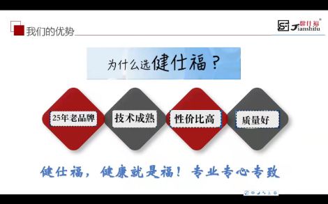 健仕福 展示图