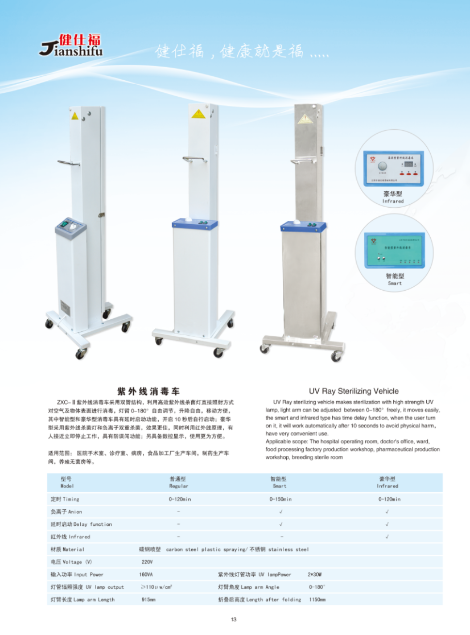 健仕福 展示图