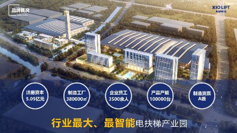 XIOLIFT西奥电梯 展示图