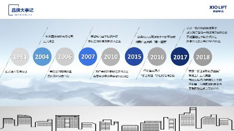XIOLIFT西奥电梯 展示图