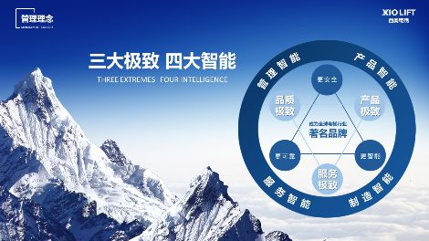 XIOLIFT西奥电梯 展示图