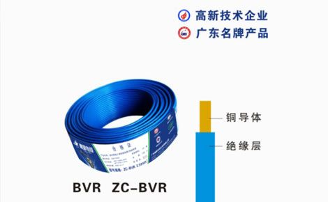 穗星电缆 展示图