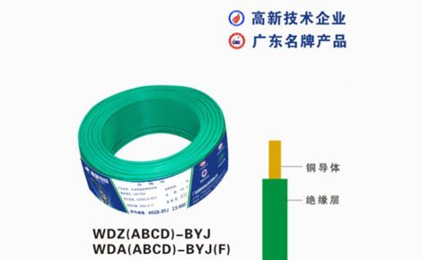 穗星电缆 展示图