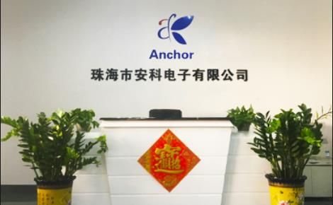 Anchor 展示图