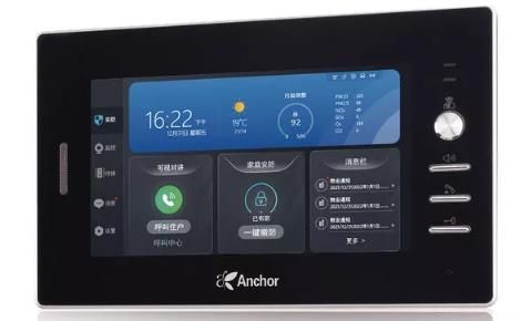 Anchor 展示图