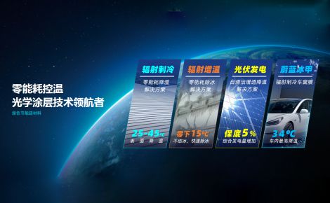 蔚蓝时代 展示图