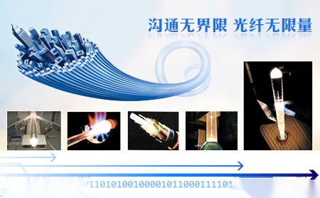 鑫茂XMKJ 展示图