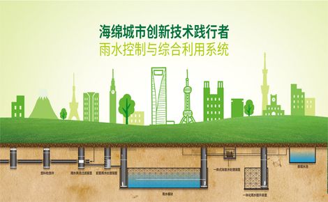 HiPPO河马 展示图