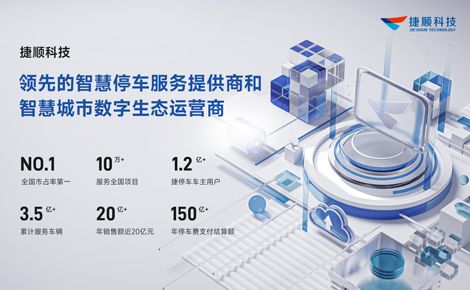 捷顺JIESHUN 展示图