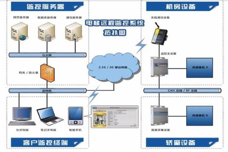 盛蒂斯 展示图