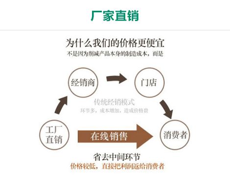 国汇板木 展示图