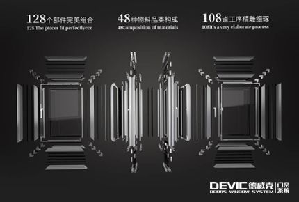 DEVIC德威克门窗系统 展示图