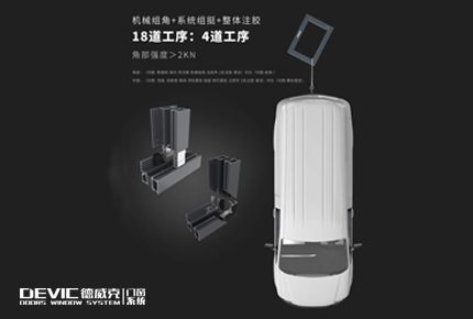 DEVIC德威克门窗系统 展示图