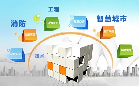 科大立安 展示图