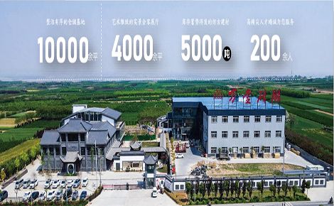 万堂古建 展示图