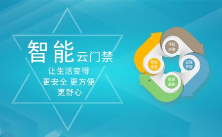 趣开 展示图