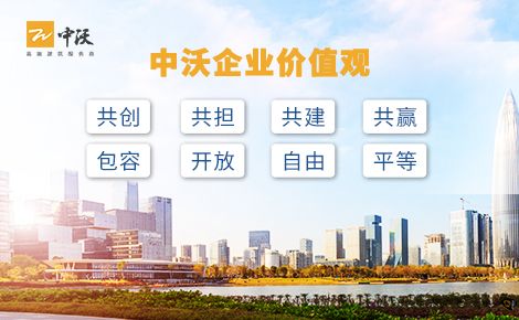 中沃门业 展示图