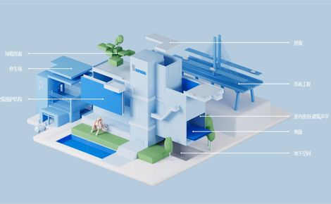 索普瑞玛 展示图