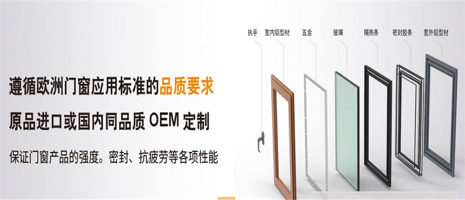 智赢门窗 展示图