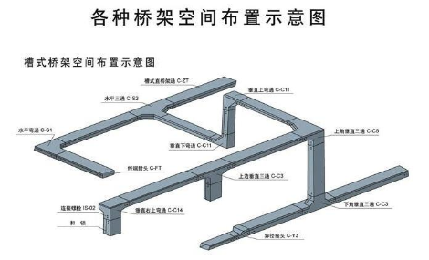 翔安电气 展示图