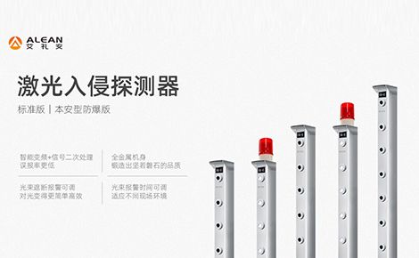 艾礼安ALEAN 展示图