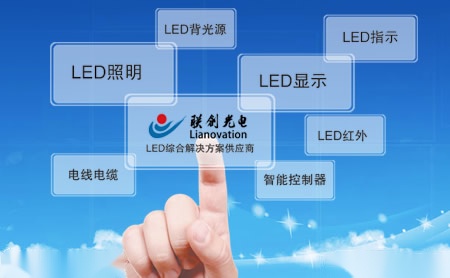 联创光电Lianovation 展示图