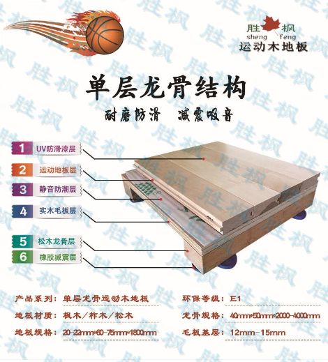 胜枫 展示图