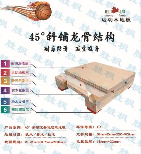 胜枫 展示图