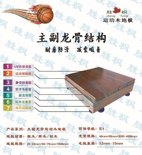 胜枫 展示图