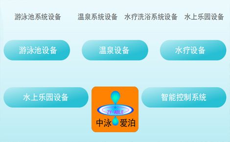 中泳爱泊ZY-ABLE 展示图