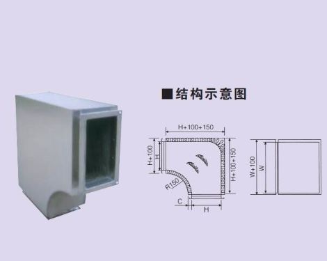 北京上风 展示图