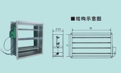 北京上风 展示图