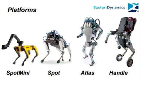 波士顿动力BostonDynamics 展示图