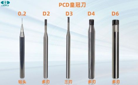 LEEPPLE力博刀具 展示图