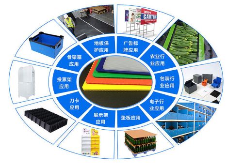 奥海瑞泰 展示图