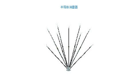 ARROW爱劳 展示图