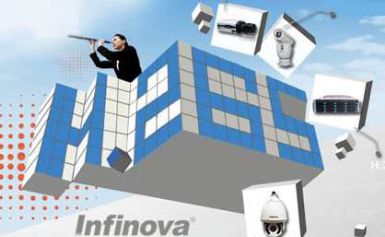 英飞拓Infinova 展示图